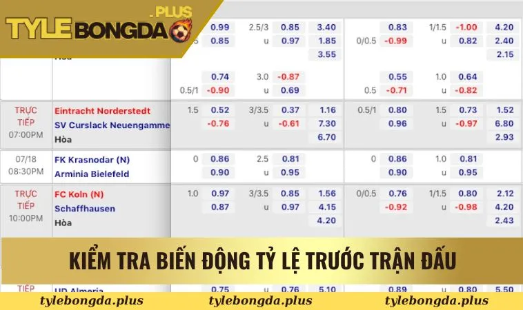 Kiểm tra biến động tỷ lệ trước trận đấu